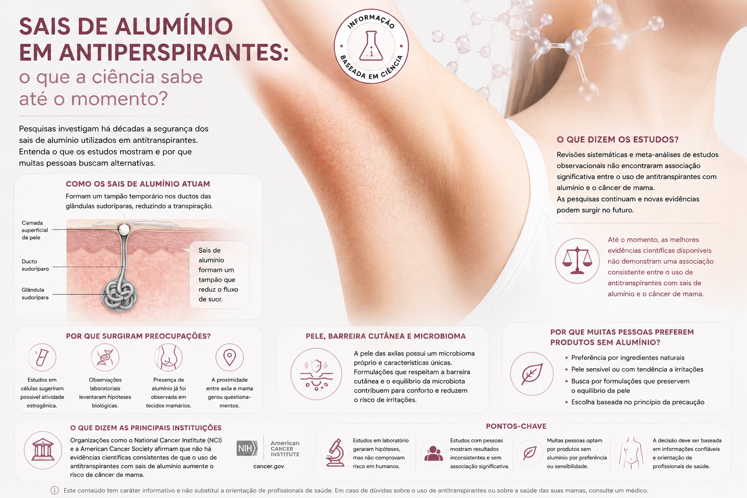 Sais de alumínio em antitranspirantes: o que a ciência sabe até o momento?